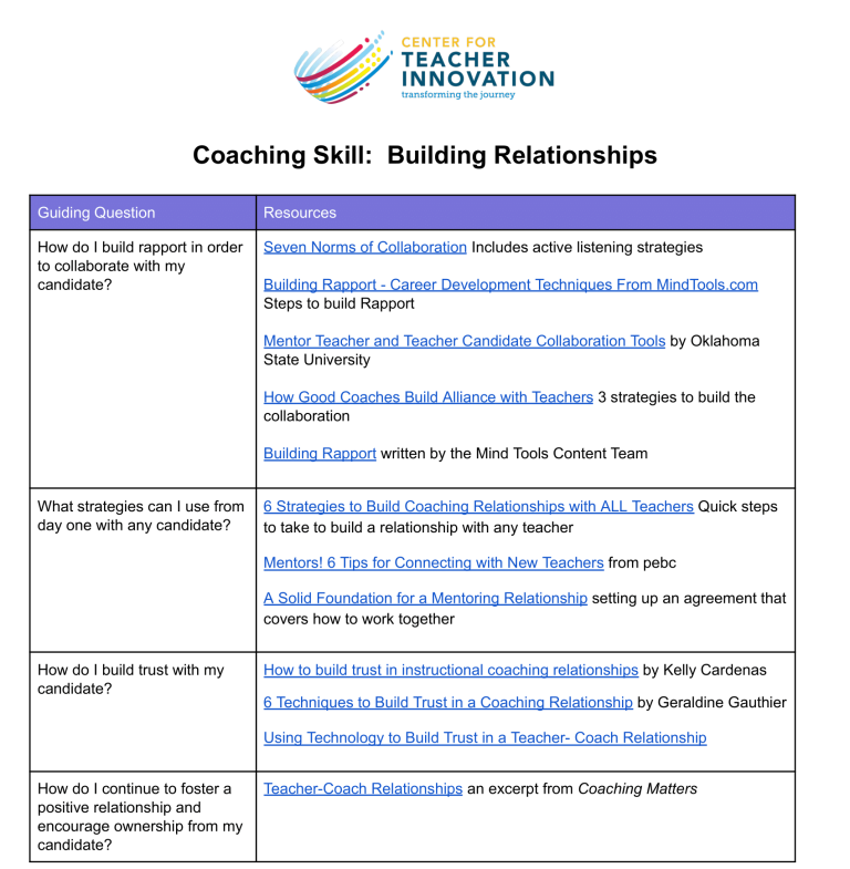 List of resources and guiding questions for building trust and rapport in coaching relationships between mentors and teacher candidates.